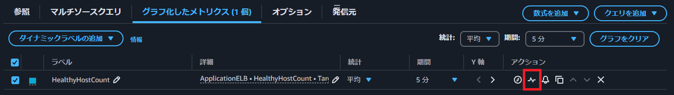 異常検出モデル作成